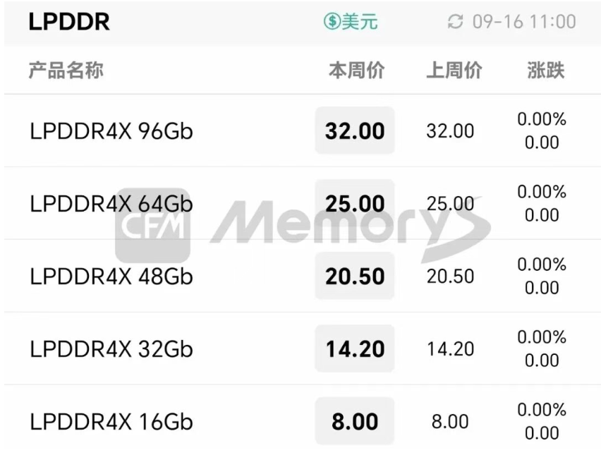 1758186232130779.png image.png