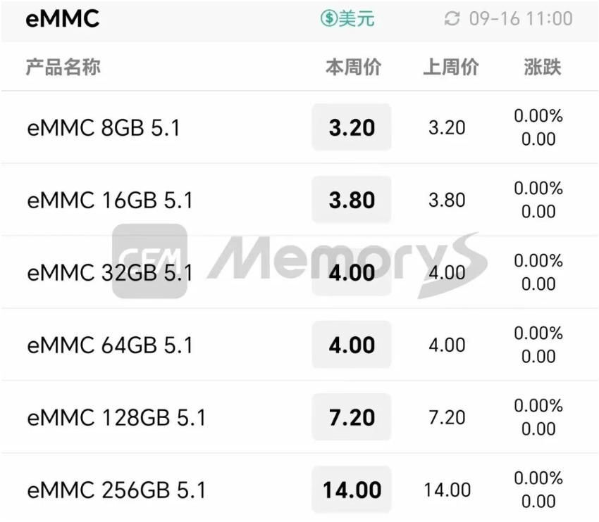 1758186255272734.png image.png