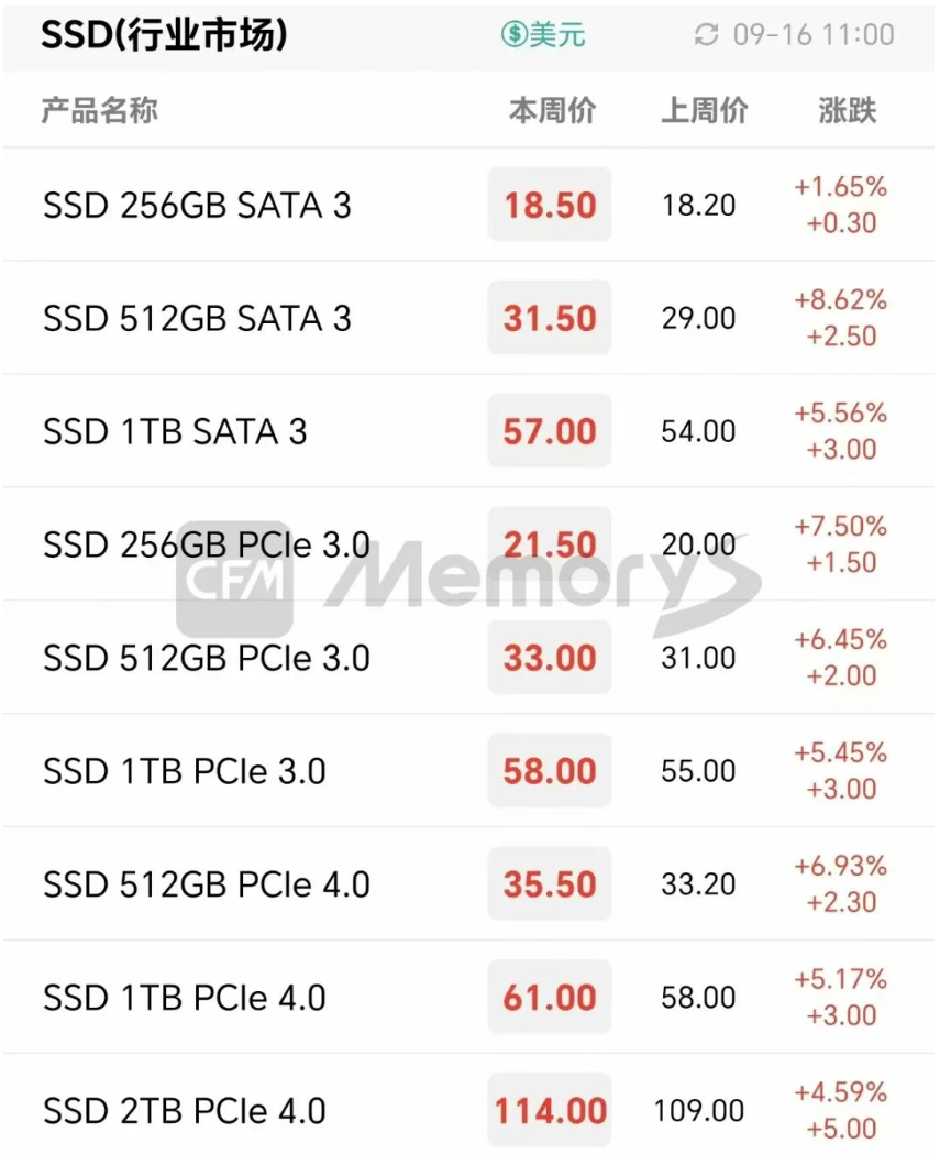 1758186292200515.png image.png