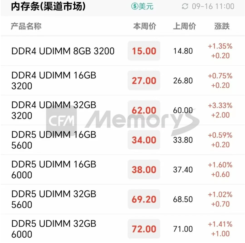 1758186304188033.png image.png