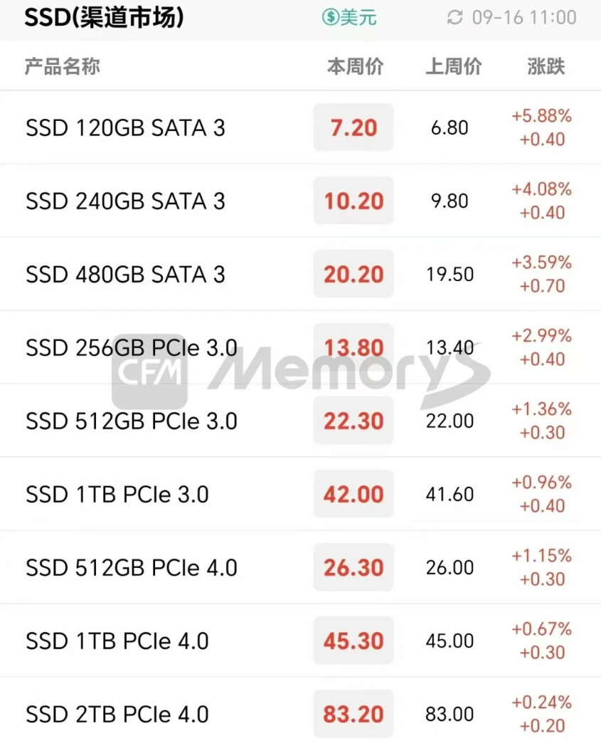 1758186315690441.png image.png