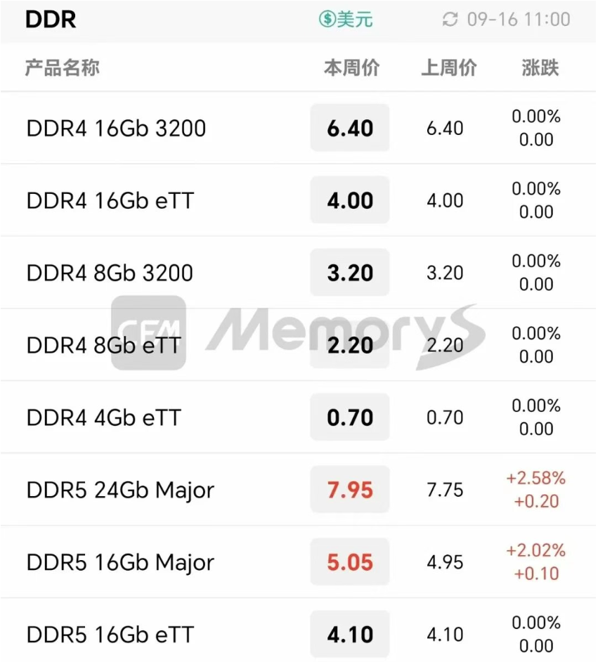 1758186328112834.png image.png