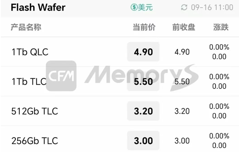 1758186337150162.png image.png